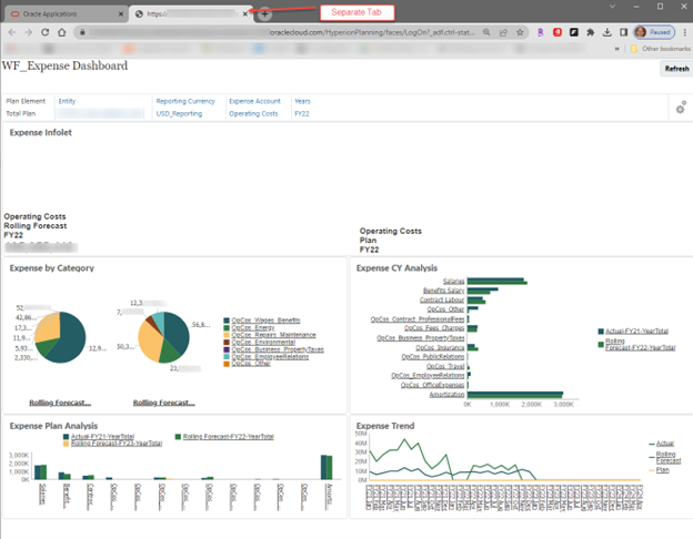 Working with EPM Direct URL’s – Random EPM Notes